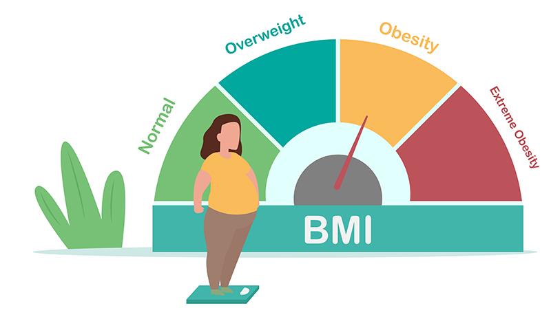 BMI mediates link between diabetes, food insecurity
