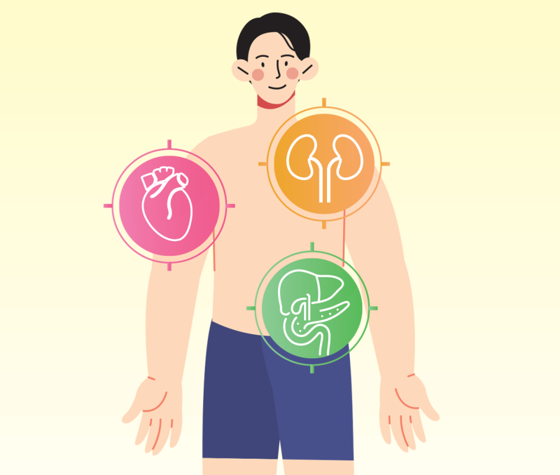 Semaglutide is a key
organ-protective medication for managing cardio-kidney-metabolic (CKM)
syndrome. Discover more about p