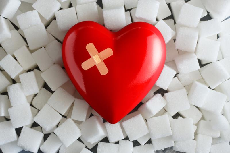 BMI and glycaemic status significantly affect CV risk in patients treated with anthracyclines