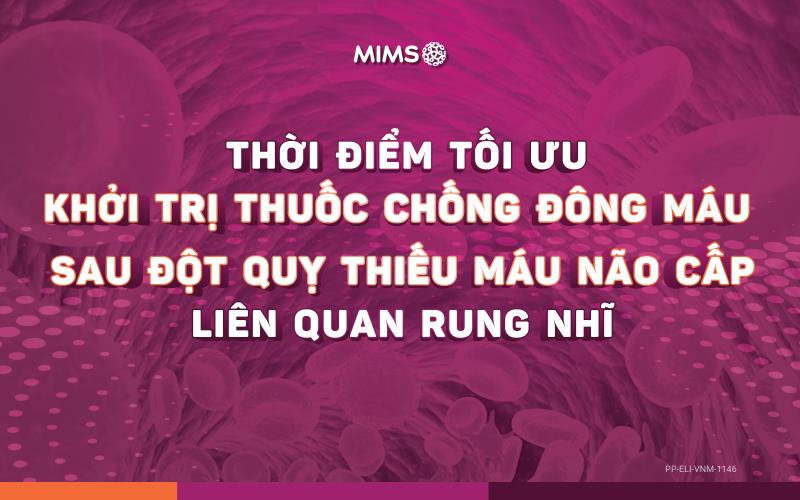 THỜI ĐIỂM TỐI ƯU KHỞI TRỊ THUỐC CHỐNG ĐÔNG MÁU SAU ĐỘT QUỴ THIẾU MÁU NÃO CẤP LIÊN QUAN RUNG NHĨ