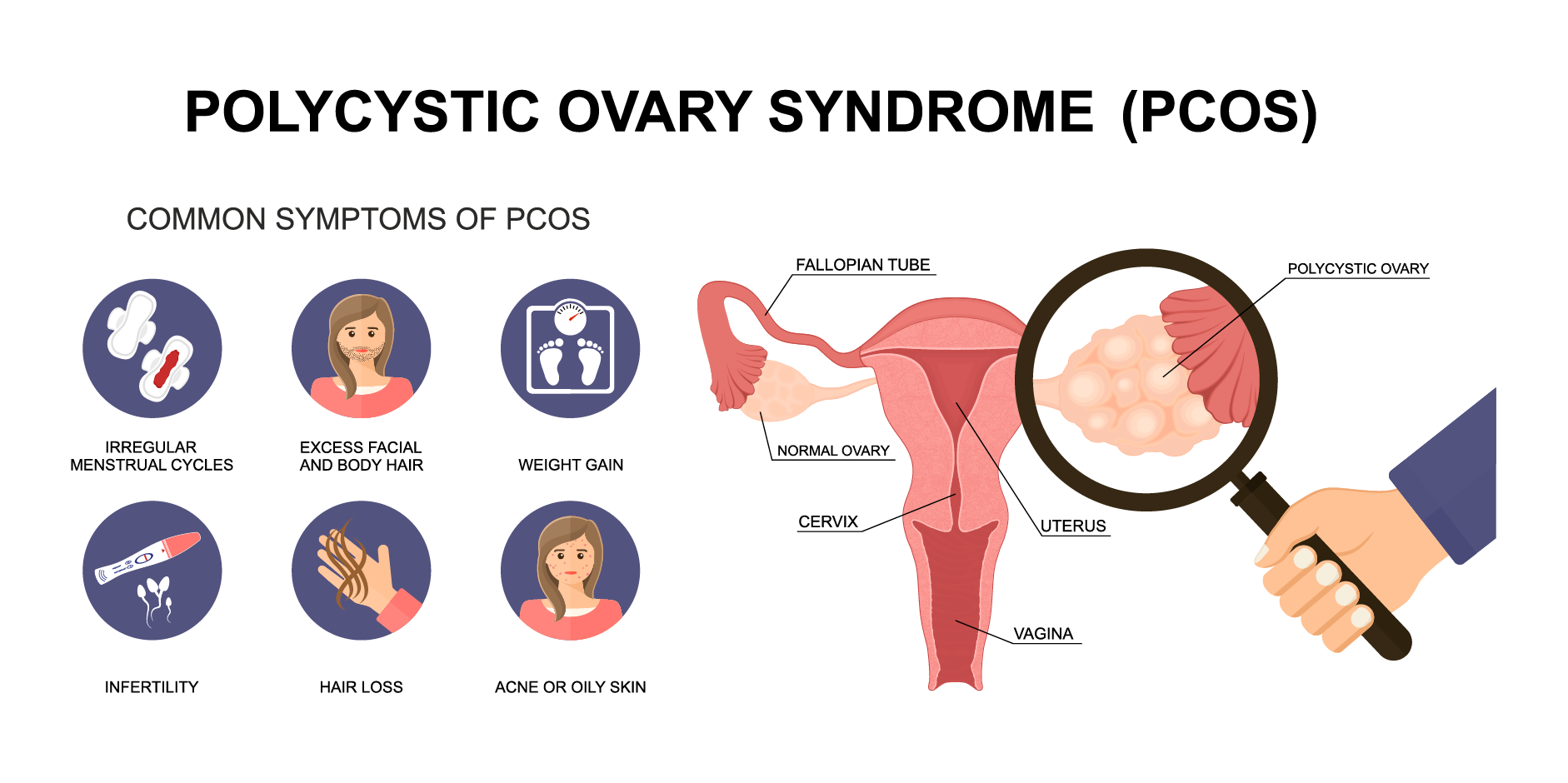Infertility_Disease Background 1