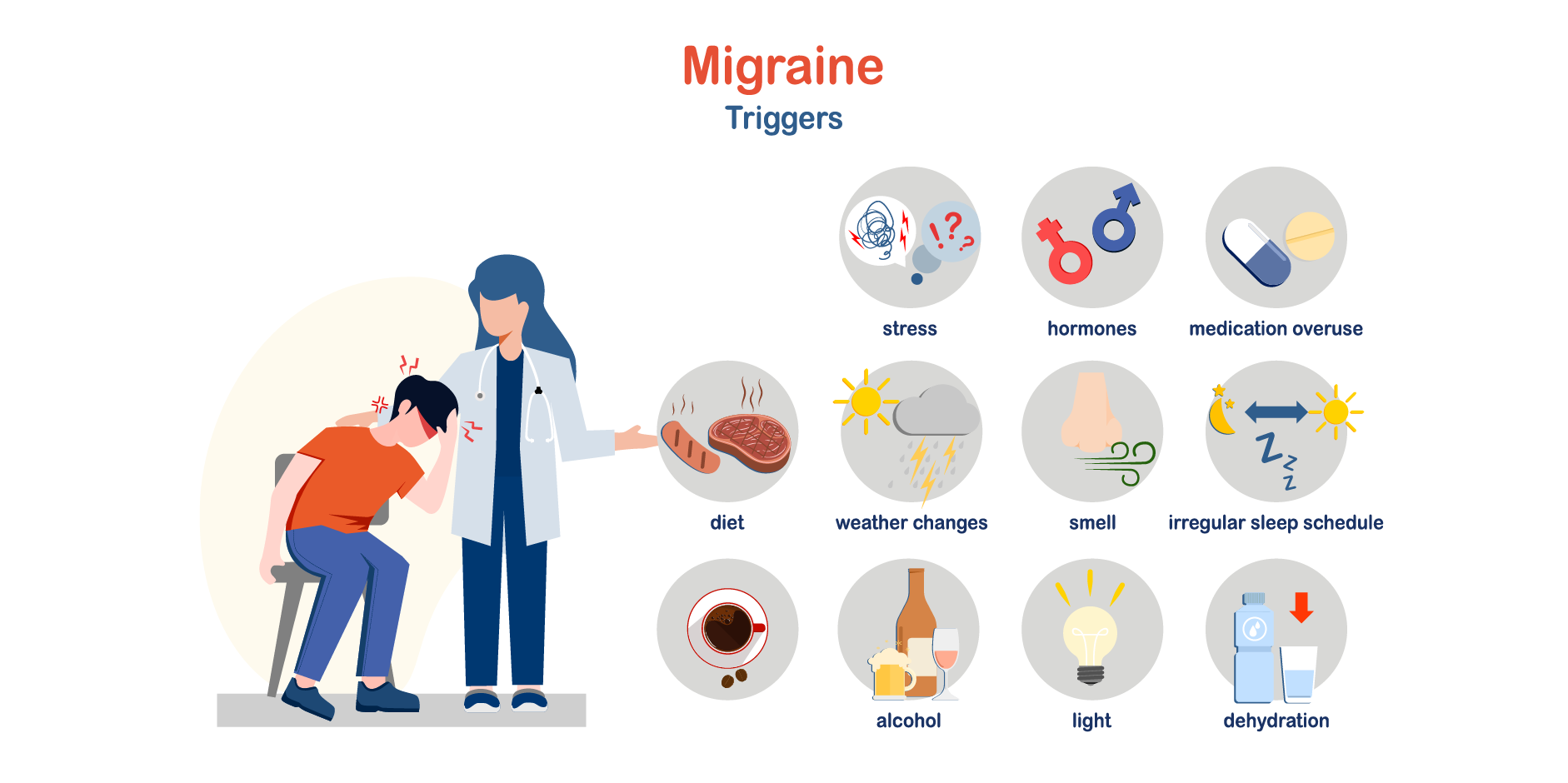 Migraine Headache_Disease Background